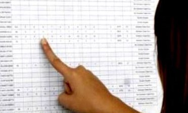 Graduatoria finale per l'assunzione a Tempo Determinato di "Analista Laboratorio Chimico"