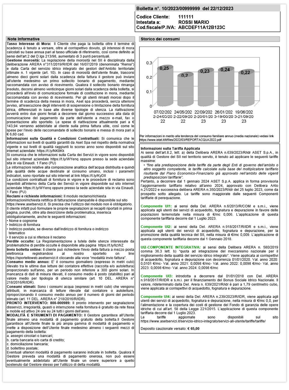 Guida alla bolletta