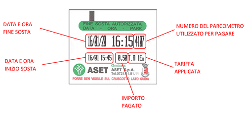 Info biglietto