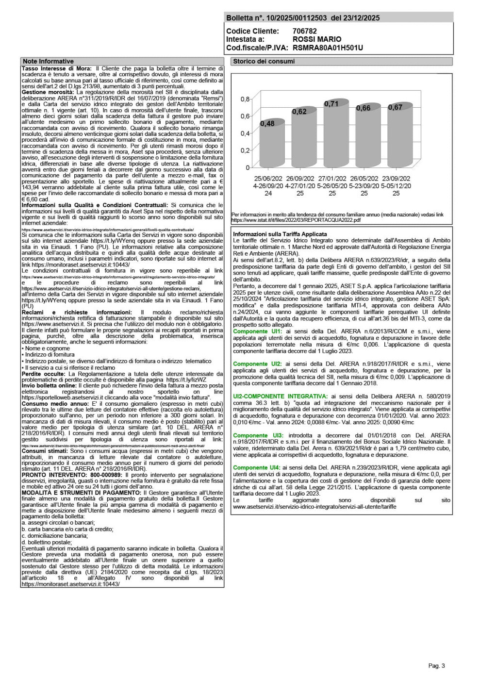 Illustrazione della bolletta con aree di interesse evidenziate
